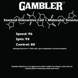 GAMBLER BIG GUN OH-TORO BACK