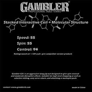 GAMBLER GXL (RED SPONGE) BACK