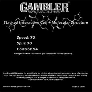 GAMBLER GXM OX (TOPSHEET ONLY) BACK